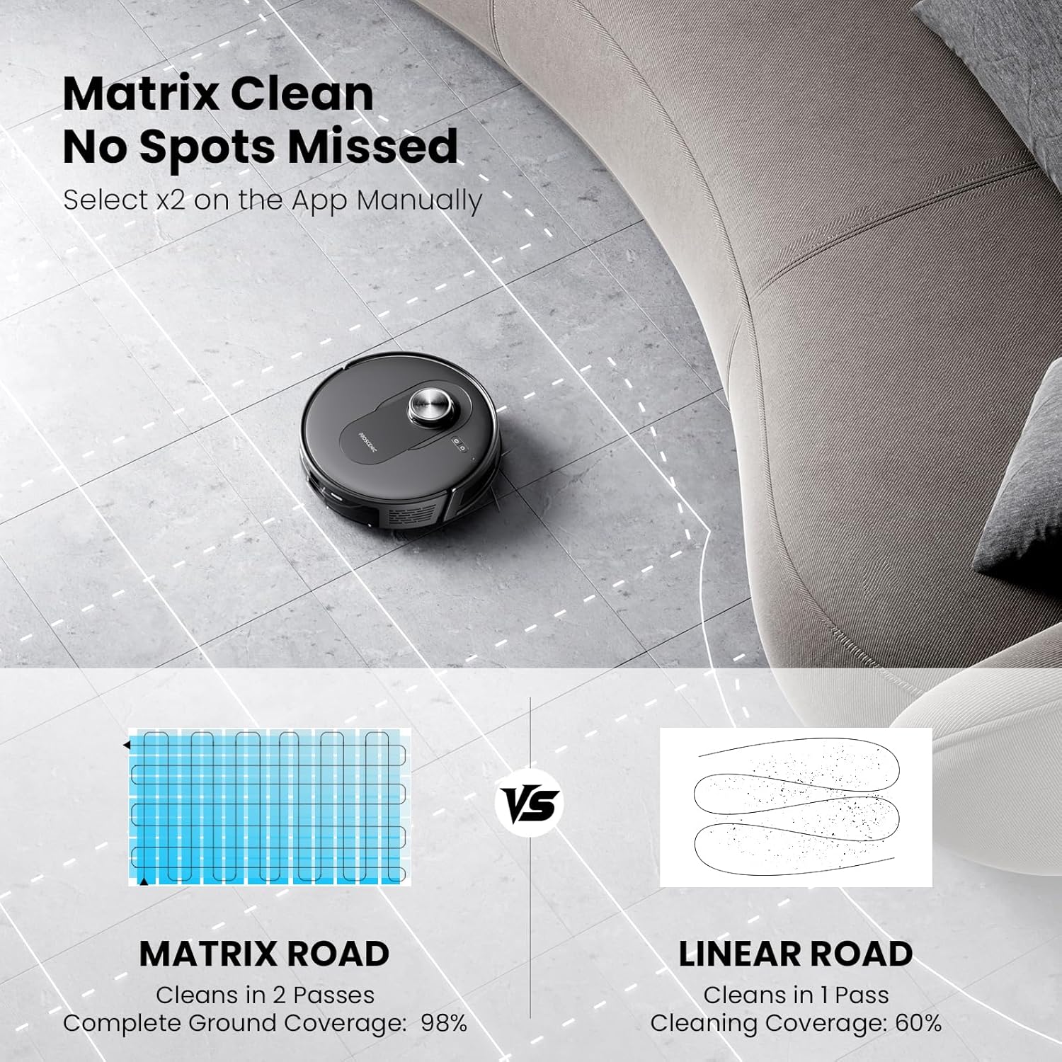 Proscenic Roborock Q8 Max Pro+ | Vacuum